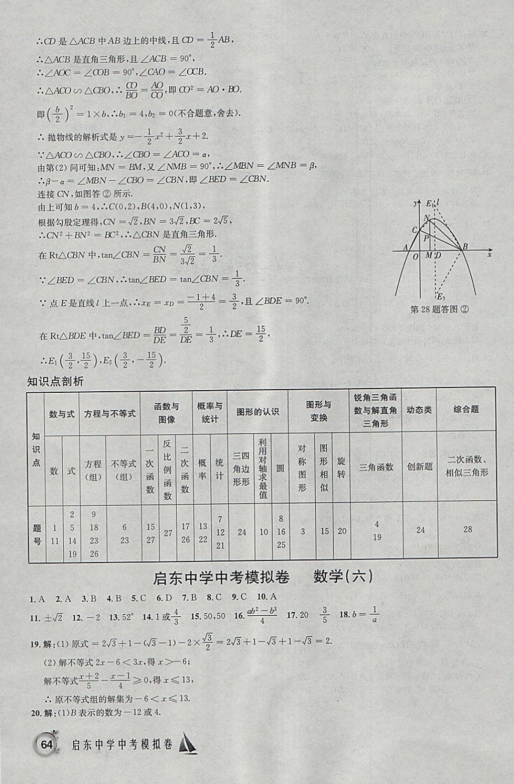 2018年啟東中學(xué)中考模擬卷數(shù)學(xué) 參考答案第15頁(yè)