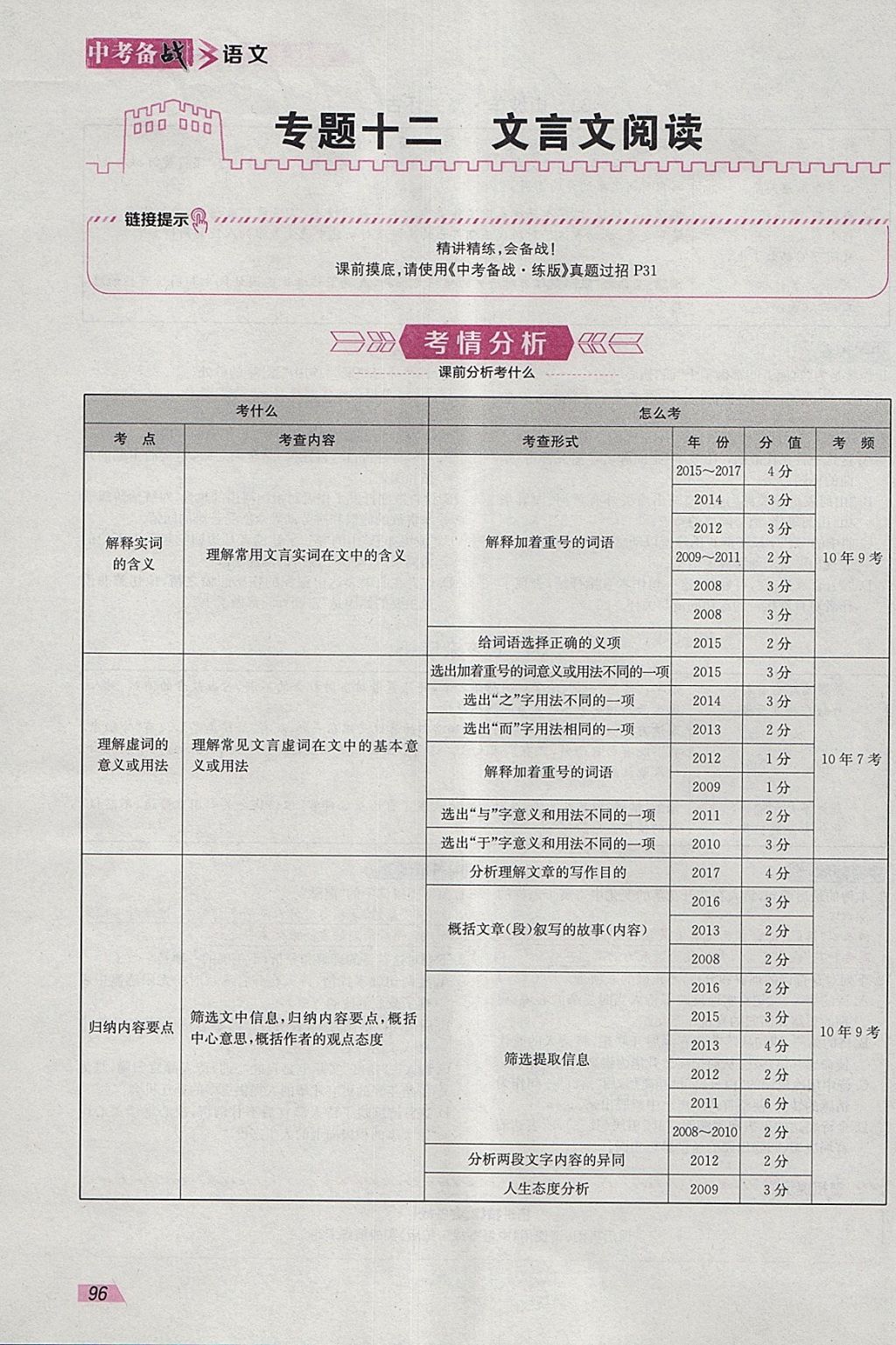 2018年智乐文化中考备战语文河北专版 参考答案第106页