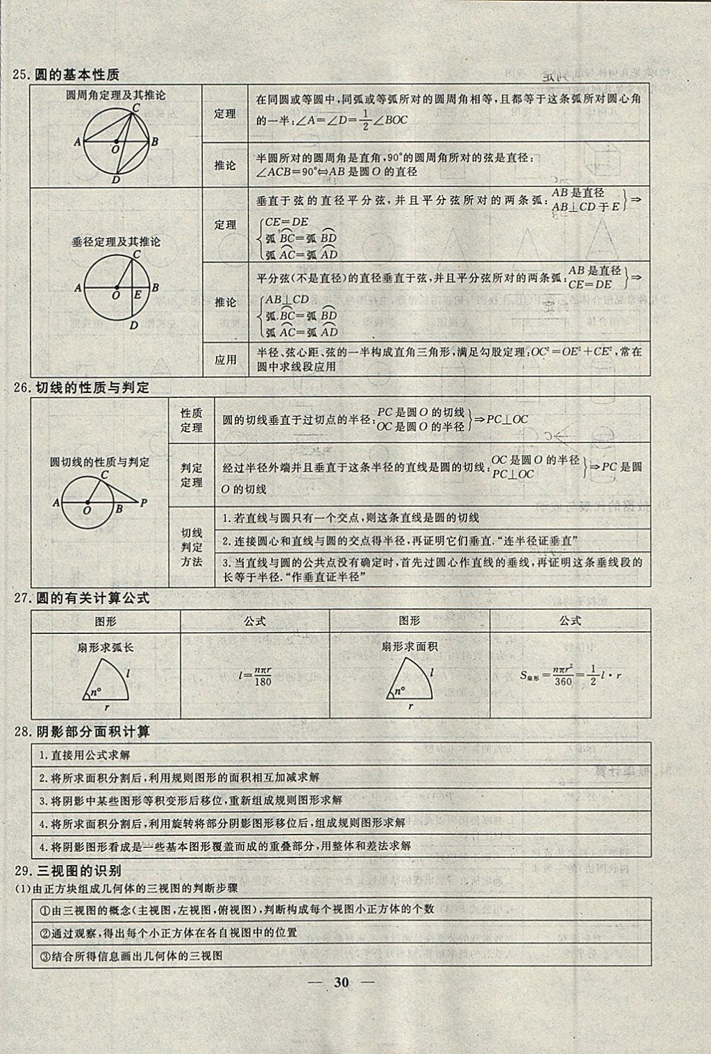 2018年中考試題專題訓(xùn)練數(shù)學(xué) 參考答案第30頁