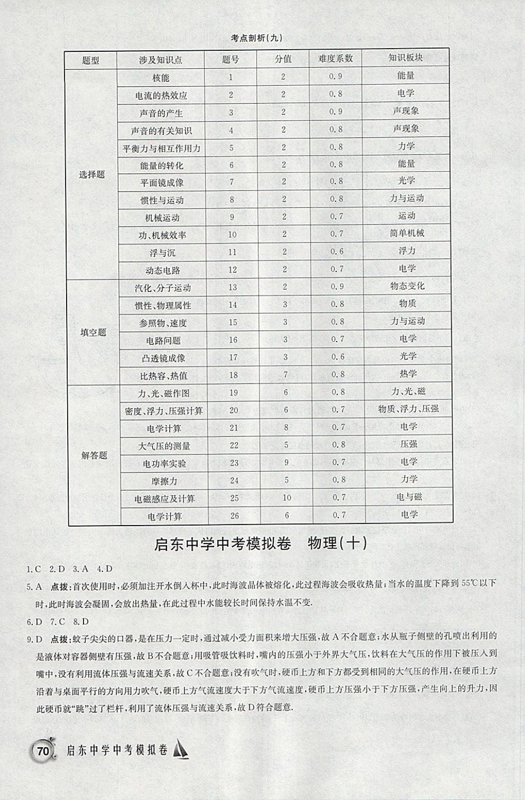 2018年啟東中學(xué)中考模擬卷物理 參考答案第27頁(yè)