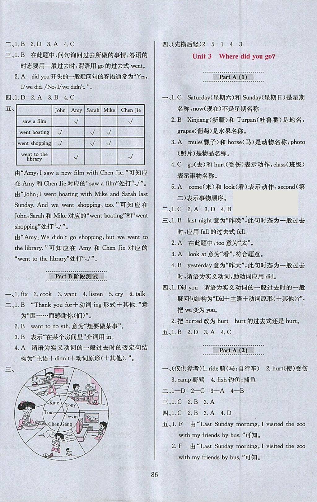 2018年小學(xué)教材全練六年級英語下冊人教PEP版三起 參考答案第6頁