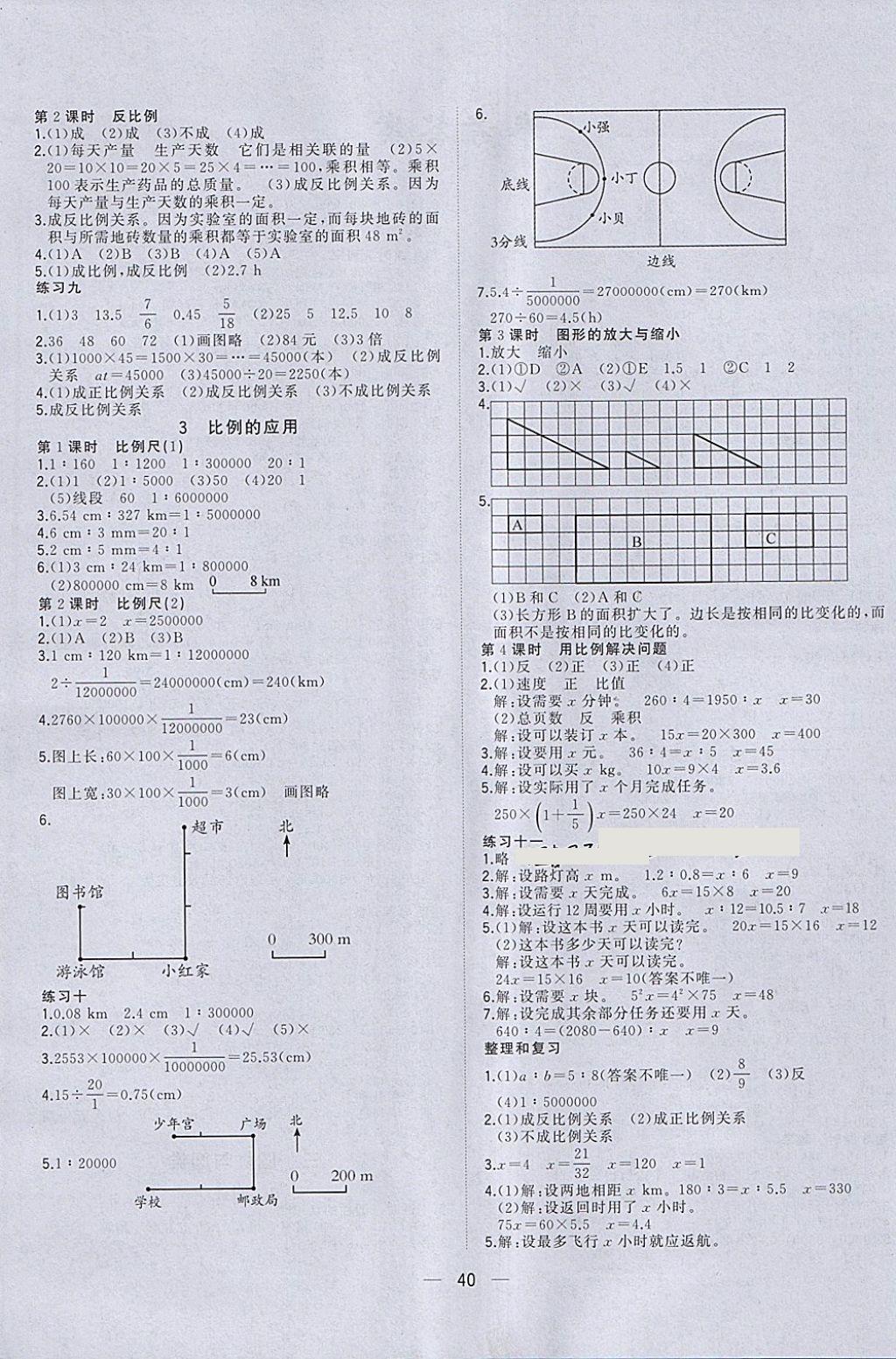 2018年機(jī)靈兔課堂小作業(yè)六年級(jí)數(shù)學(xué)下冊(cè)人教版 參考答案第4頁(yè)