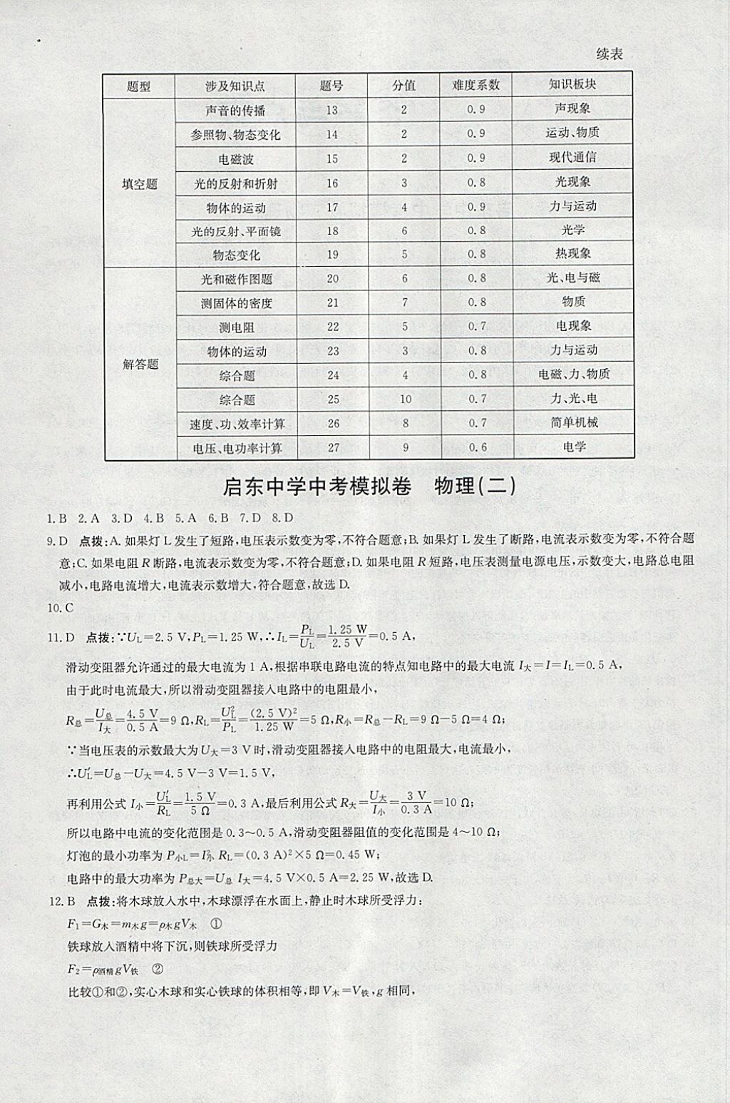 2018年啟東中學中考模擬卷物理 參考答案第4頁