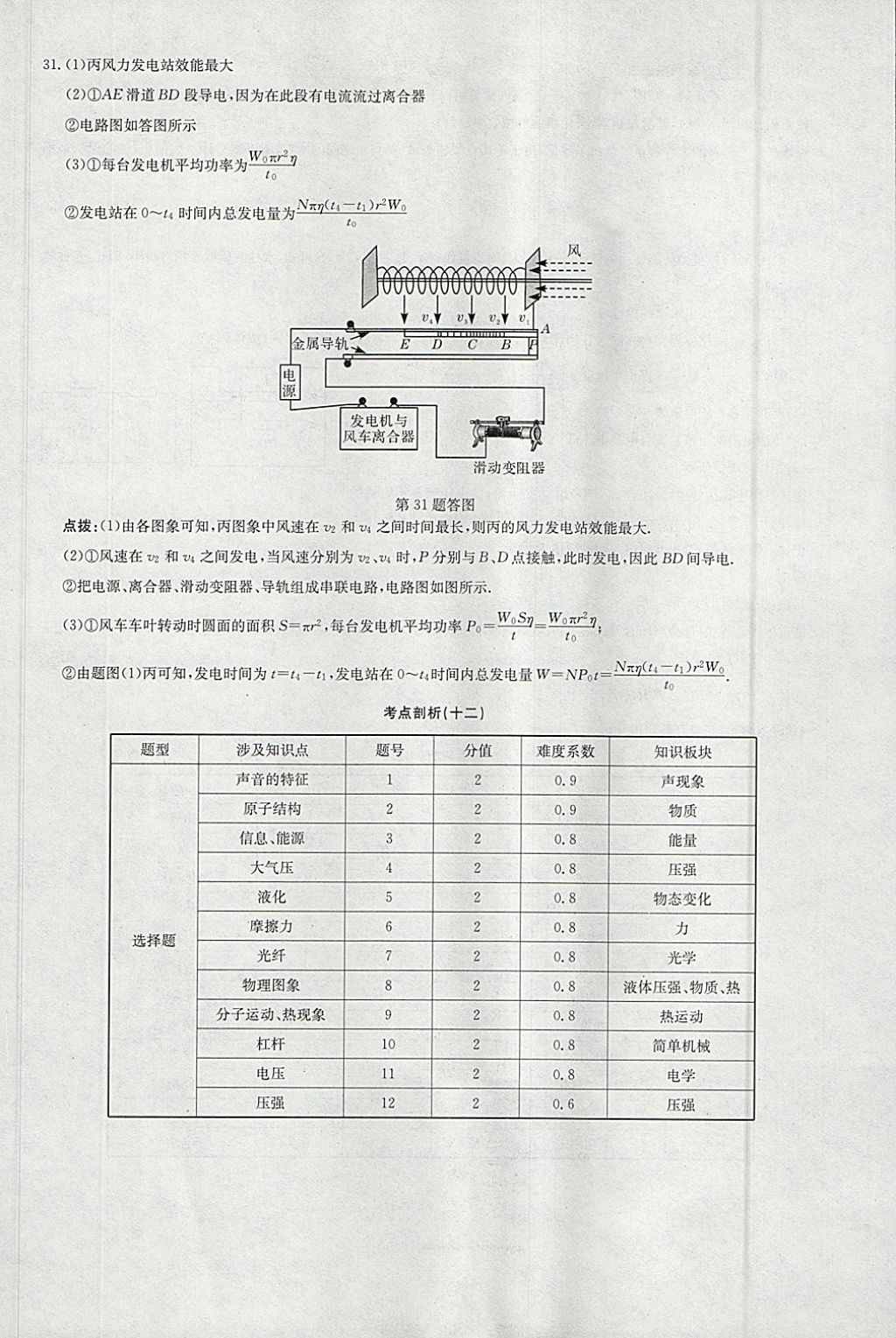 2018年啟東中學(xué)中考模擬卷物理 參考答案第37頁