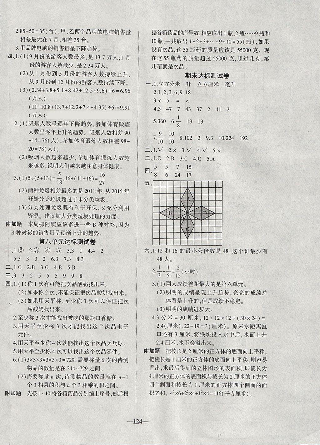 2018年精彩課堂輕松練五年級數(shù)學(xué)下冊人教版 參考答案第16頁