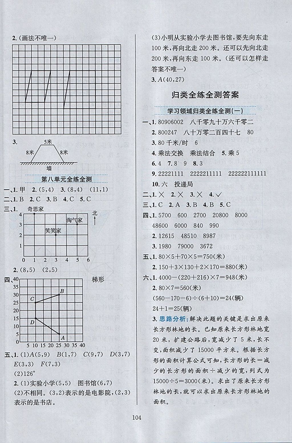 2018年小學(xué)教材全練四年級數(shù)學(xué)下冊江蘇版 參考答案第16頁