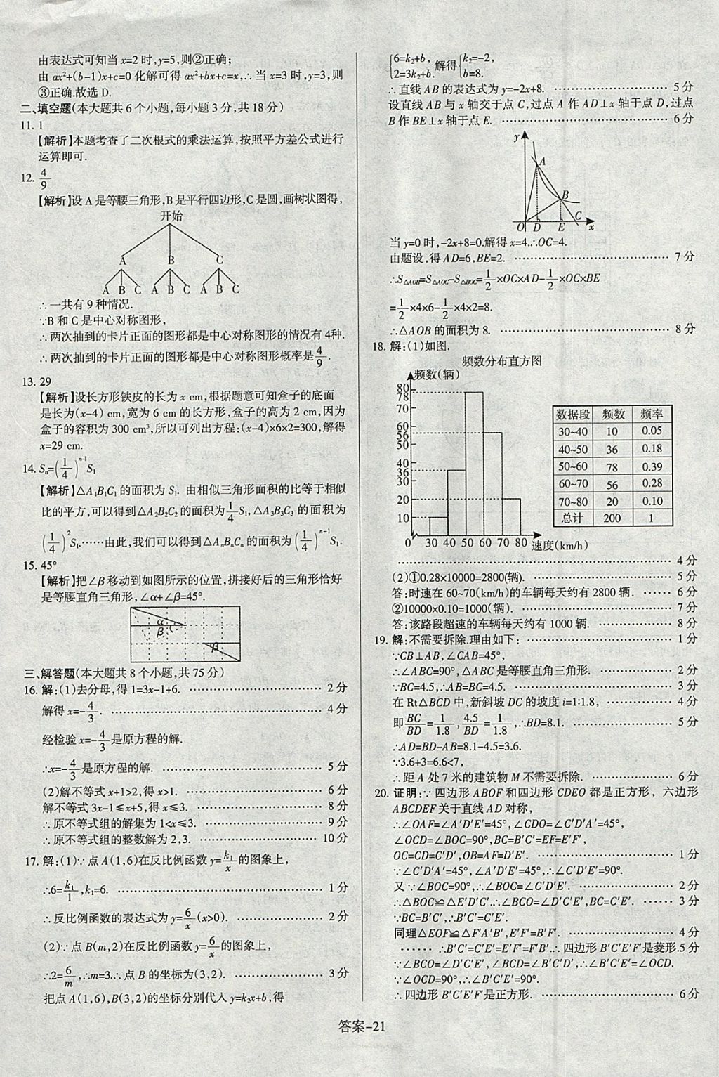 2018年山西中考權(quán)威試卷匯編數(shù)學(xué) 參考答案第21頁(yè)