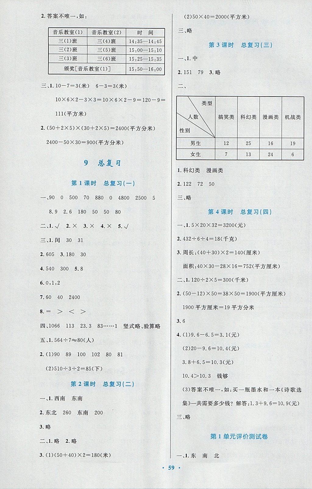 2018年小学同步测控优化设计三年级数学下册人教版增强版 参考答案第11页