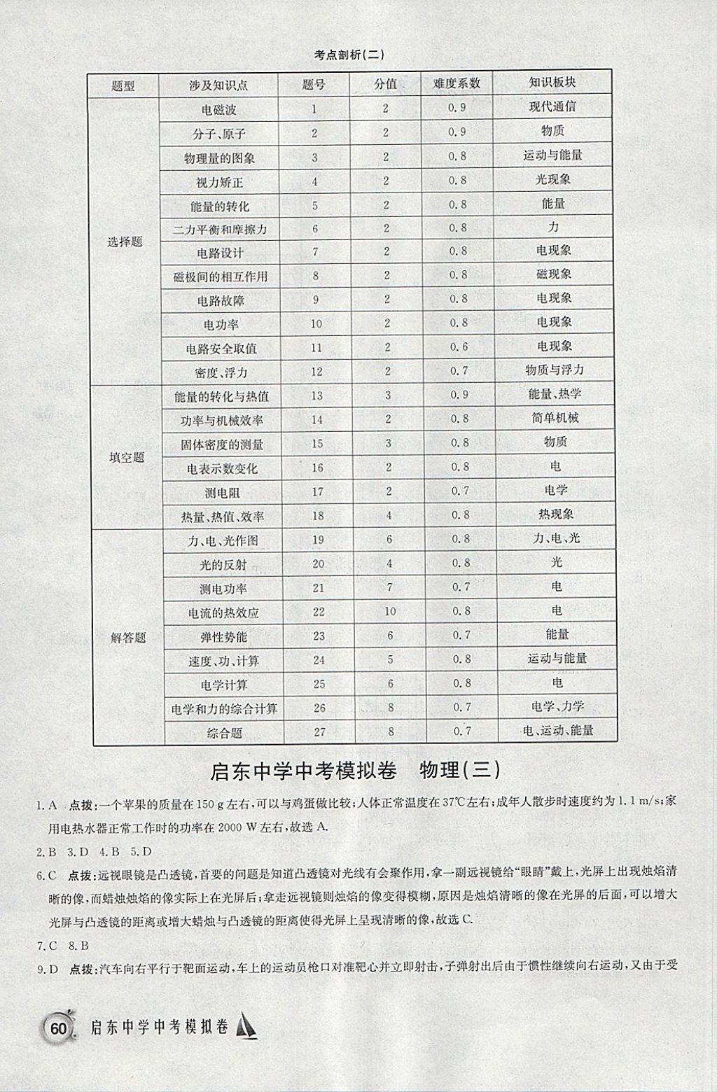 2018年啟東中學(xué)中考模擬卷物理 參考答案第7頁