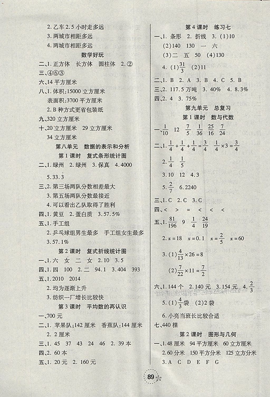 2018年奪冠新課堂隨堂練測五年級數學下冊北師大版 參考答案第5頁