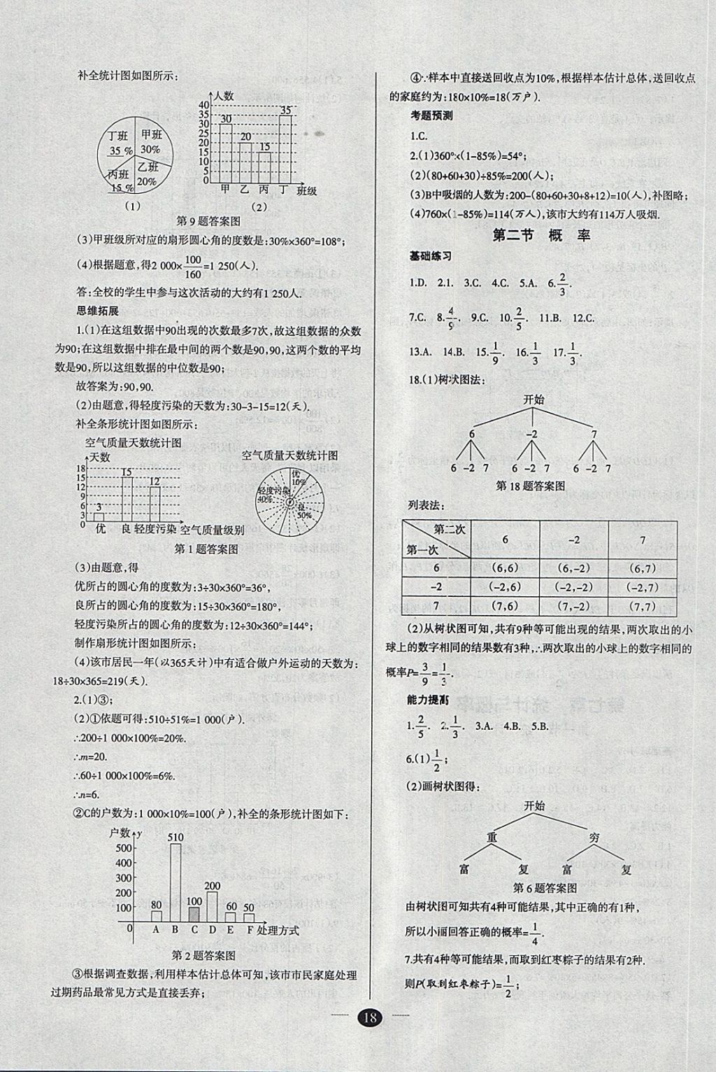 2018年山西学习报中考备战数学 参考答案第18页