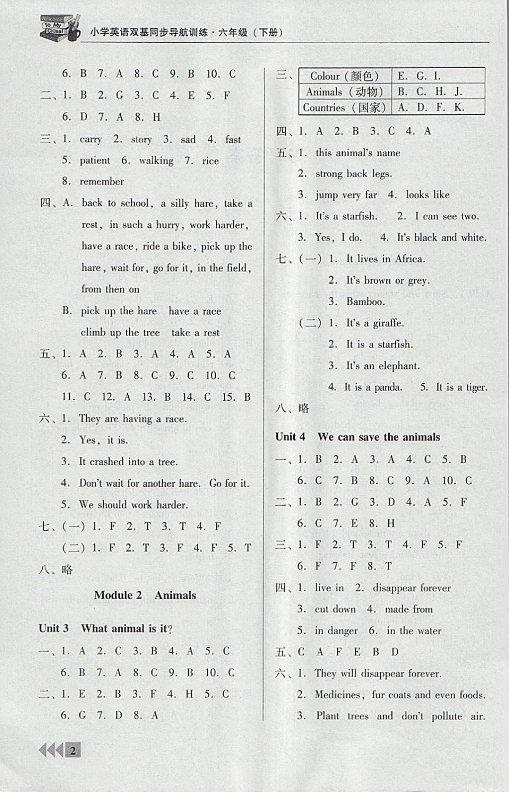 2018年小學英語雙基同步導航訓練六年級下冊廣州版 參考答案第2頁