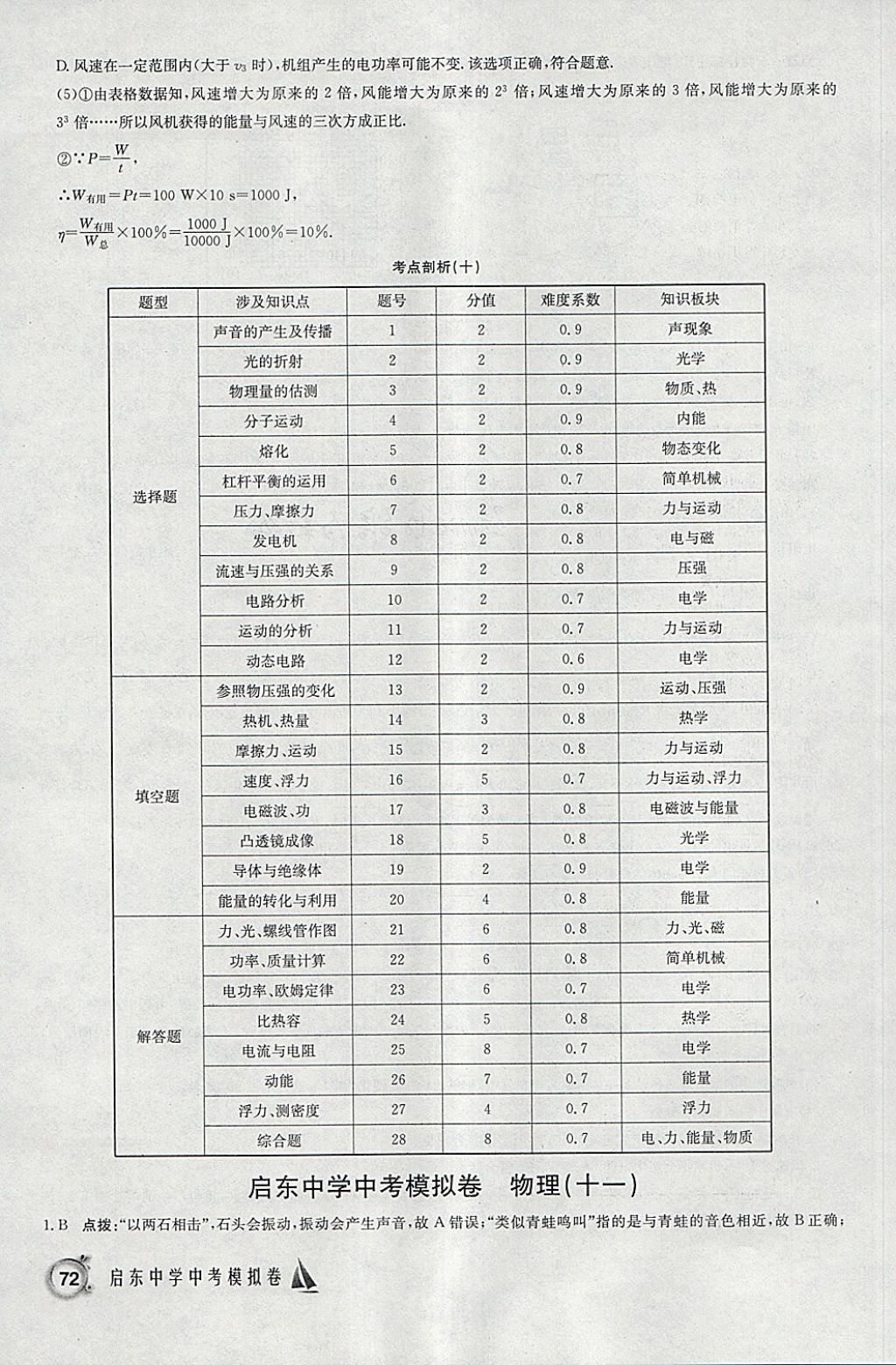 2018年啟東中學(xué)中考模擬卷物理 參考答案第31頁