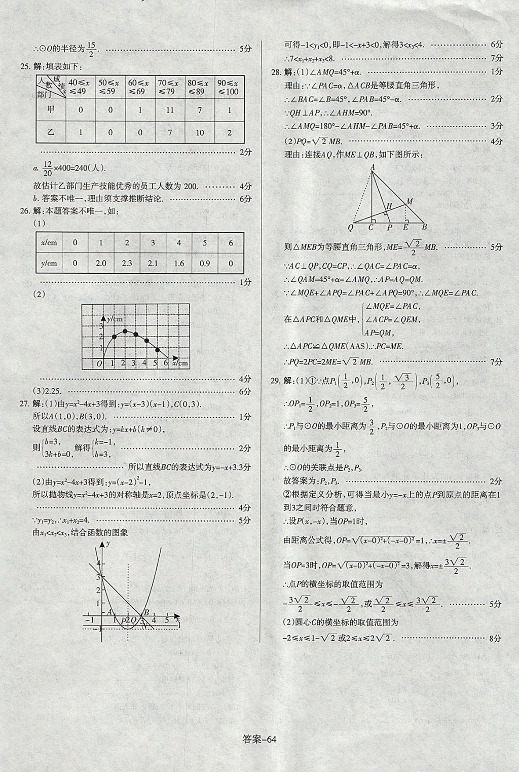 2018年山西中考權(quán)威試卷匯編數(shù)學(xué) 參考答案第64頁(yè)