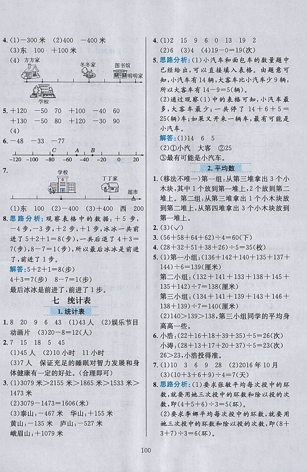 2018年小学教材全练四年级数学下册北京版 参考答案第12页