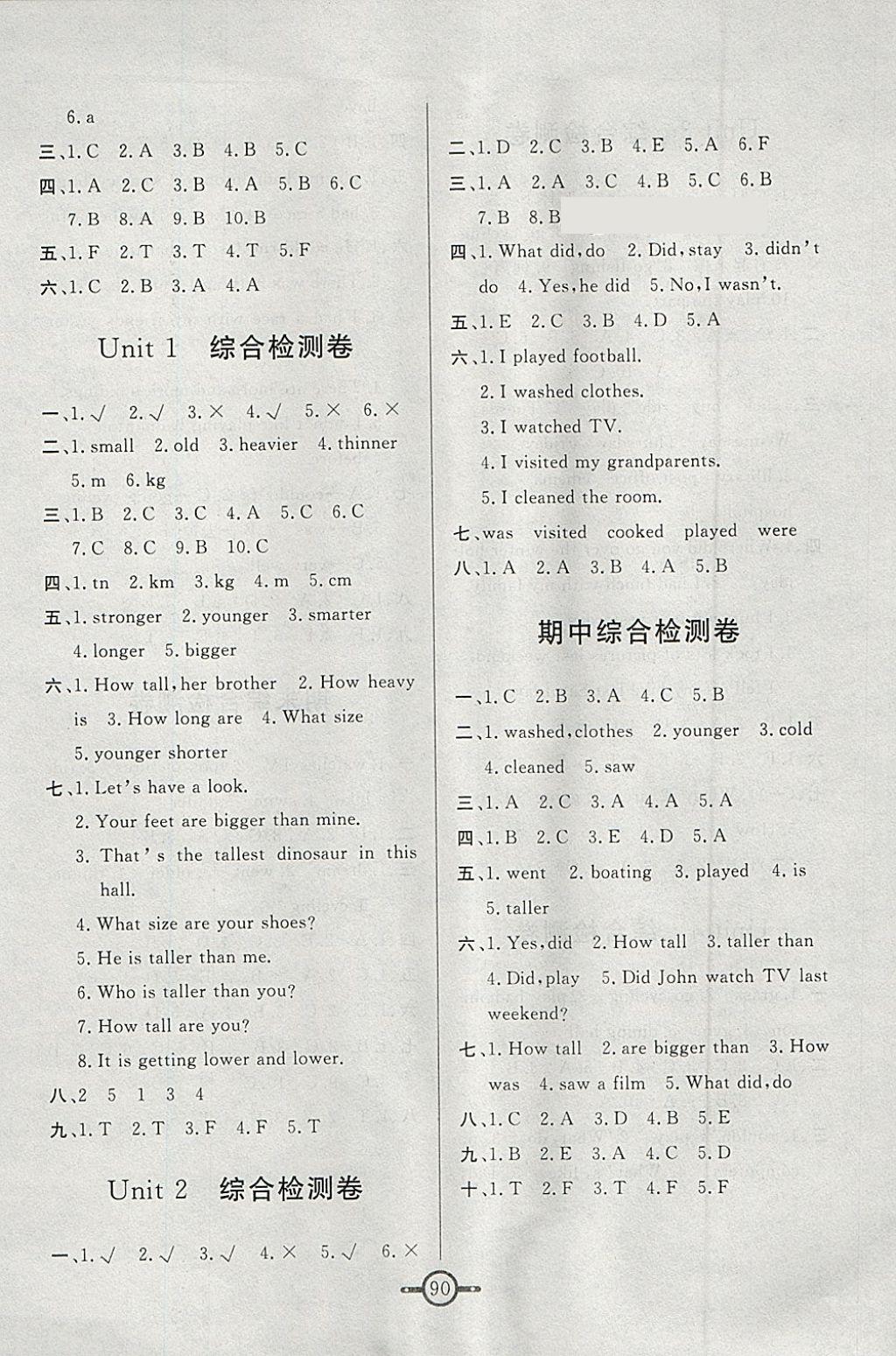 2018年名師金手指領(lǐng)銜課時(shí)六年級(jí)英語(yǔ)下冊(cè)人教版 參考答案第6頁(yè)