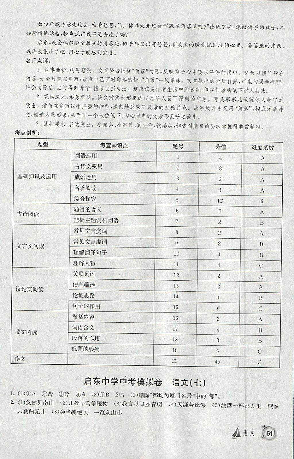 2018年啟東中學中考模擬卷語文 參考答案第18頁