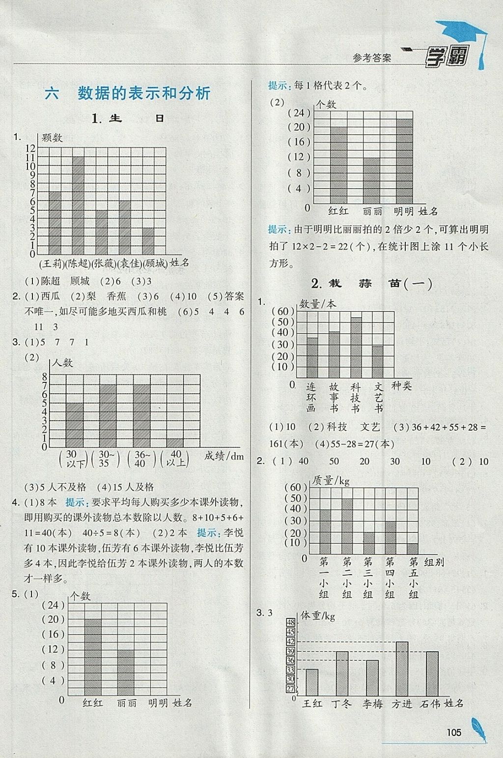 2018年經(jīng)綸學(xué)典學(xué)霸四年級數(shù)學(xué)下冊北師大版 參考答案第17頁