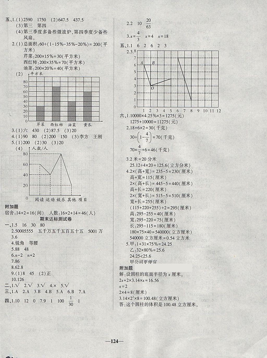 2018年精彩課堂輕松練六年級數(shù)學下冊人教版 參考答案第16頁