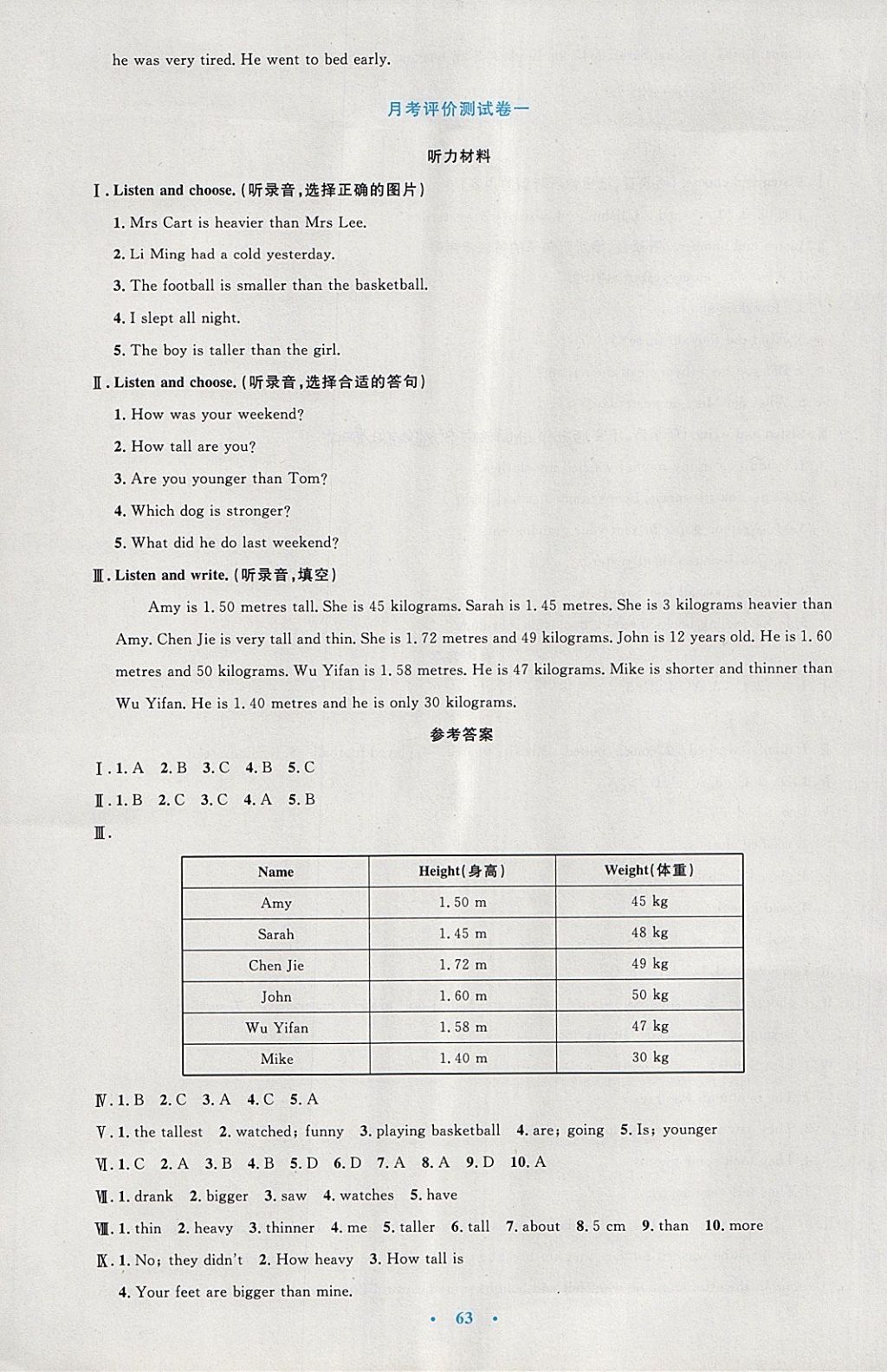 2018年同步測控優(yōu)化設計六年級英語下冊人教版增強版 參考答案第15頁