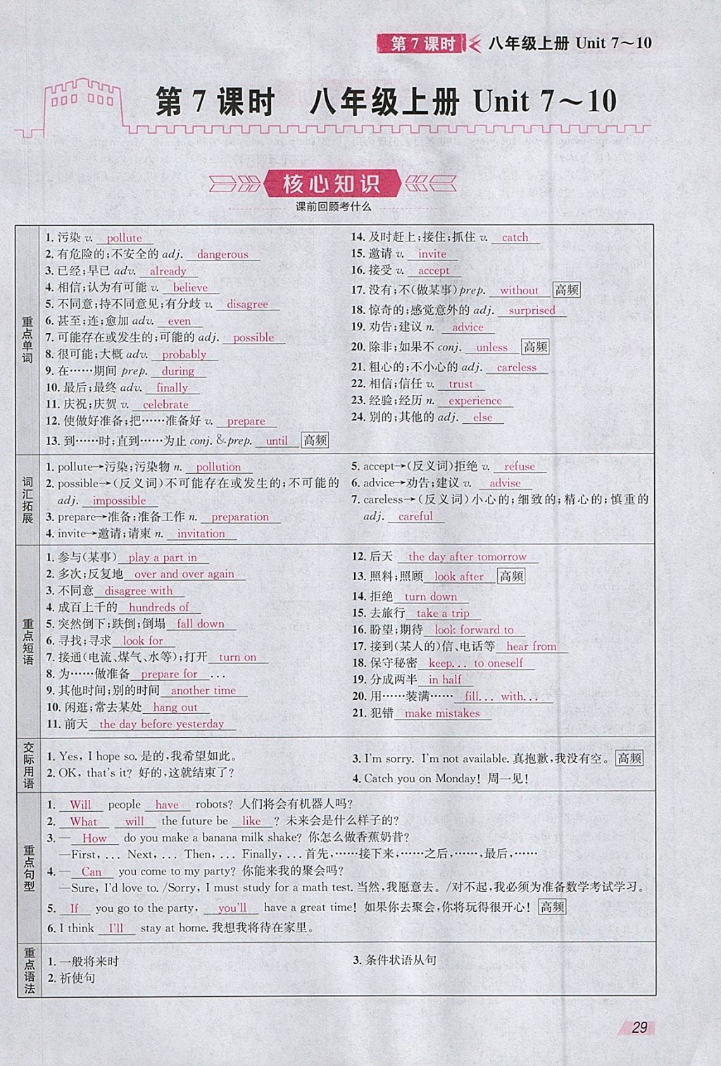 2018年智乐文化中考备战英语河北专版 参考答案第28页