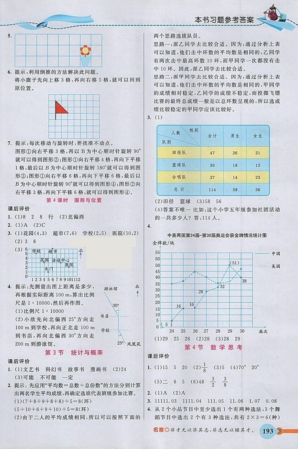 2018年五E課堂六年級(jí)數(shù)學(xué)下冊(cè)人教版 參考答案第10頁(yè)