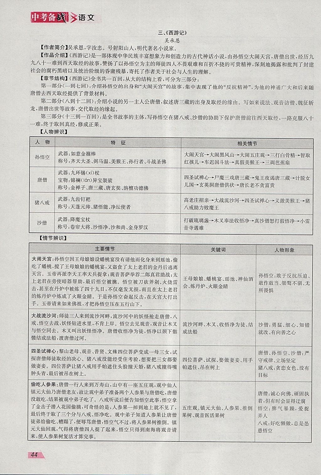 2018年智乐文化中考备战语文河北专版 参考答案第67页