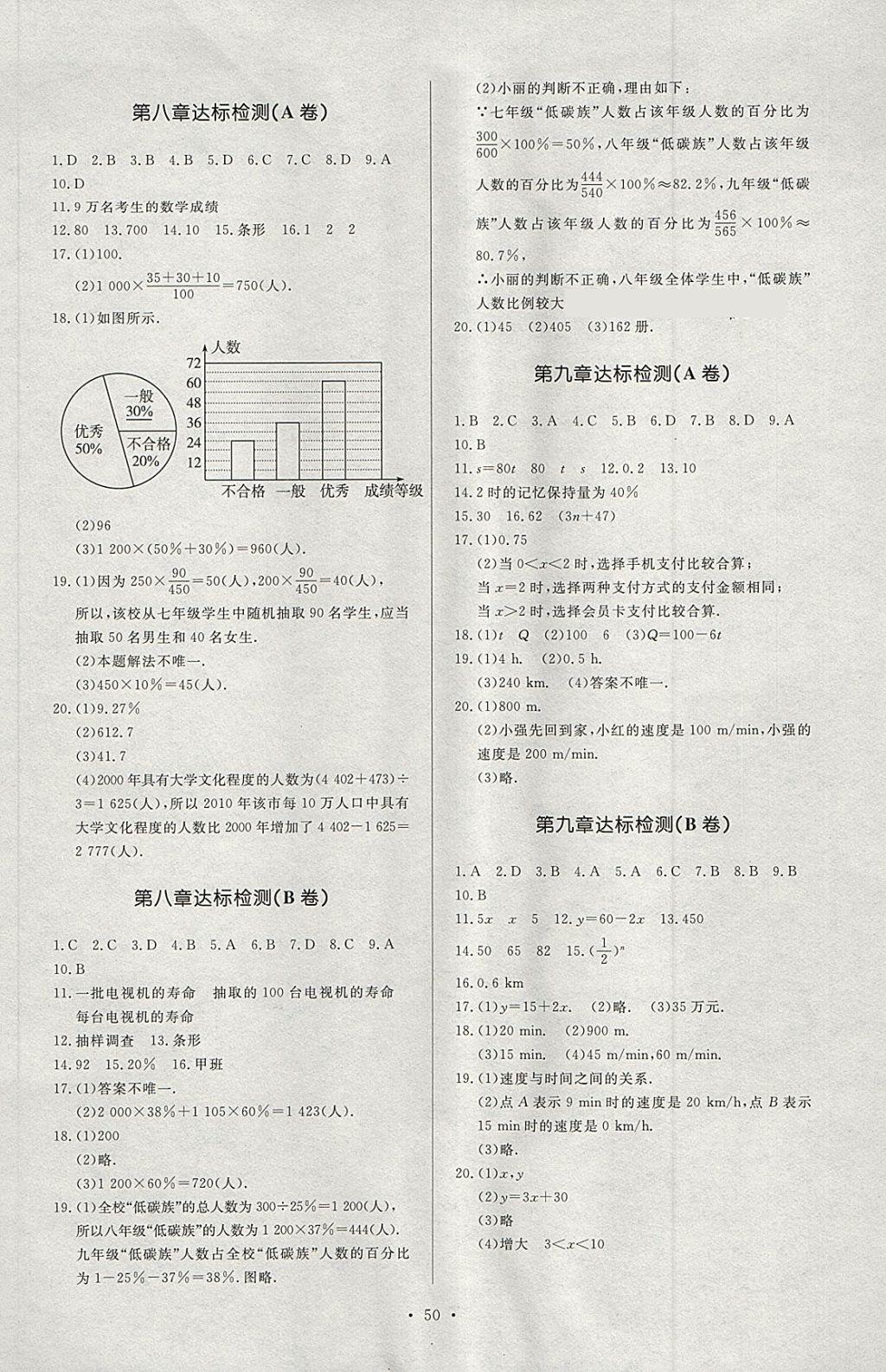 2018年新課程學(xué)習(xí)與檢測六年級數(shù)學(xué)下冊魯教版五四制 參考答案第10頁