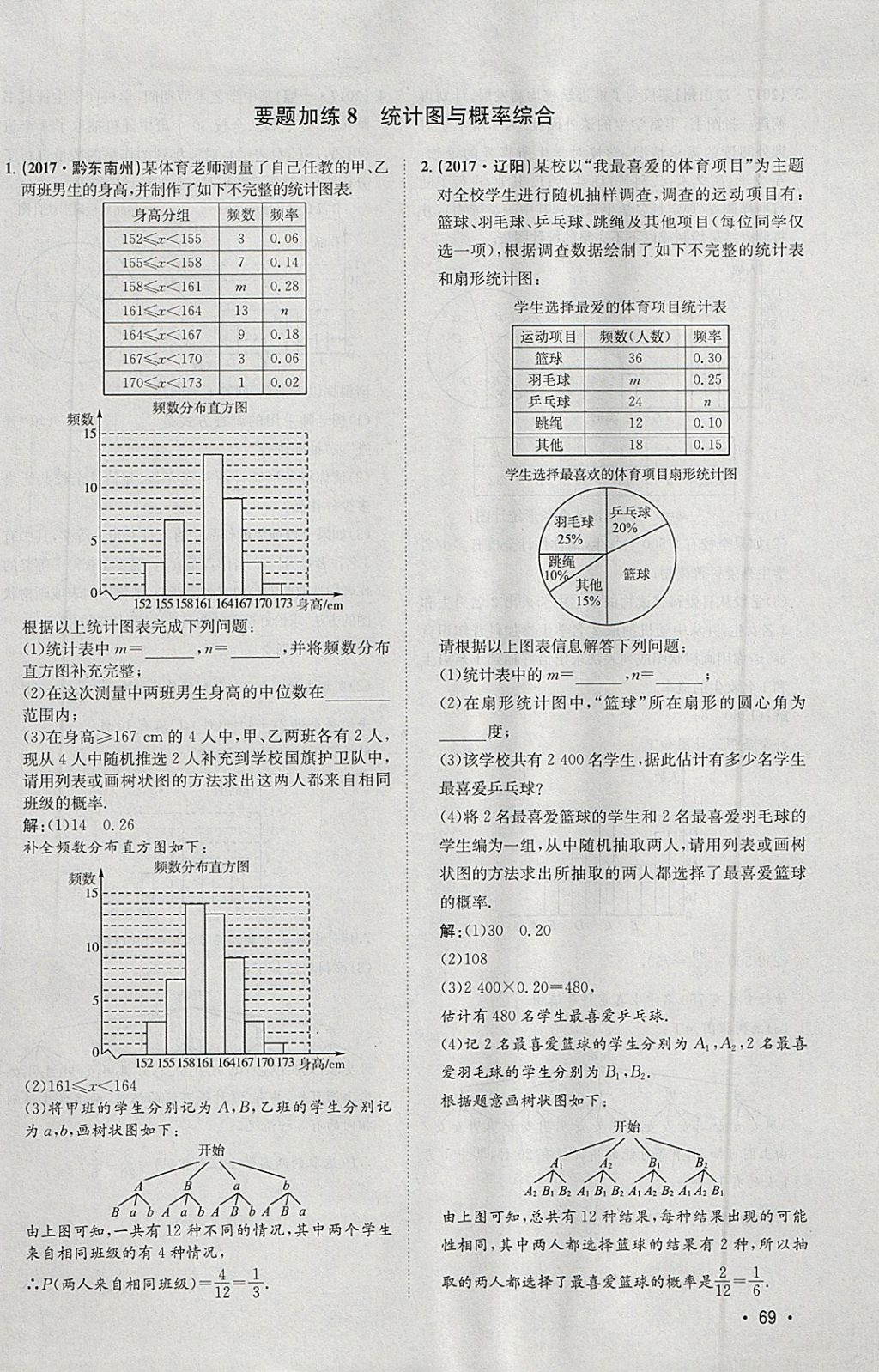 2018年智樂(lè)文化中考備戰(zhàn)數(shù)學(xué)河北專(zhuān)版 參考答案第286頁(yè)