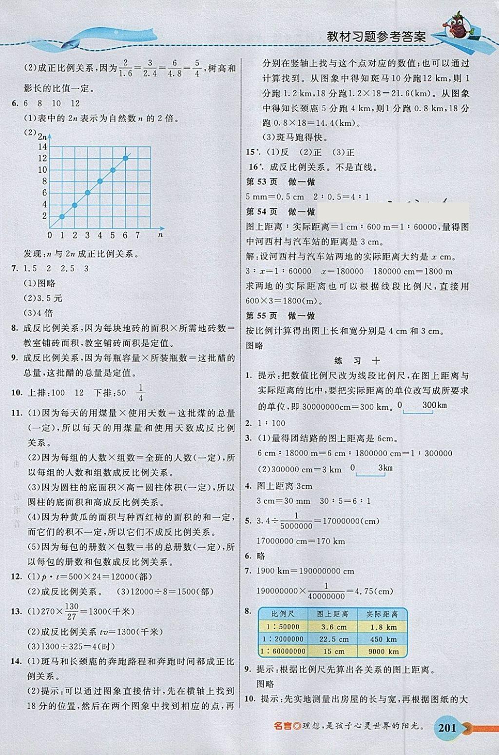 2018年五E課堂六年級數(shù)學(xué)下冊人教版 參考答案第18頁