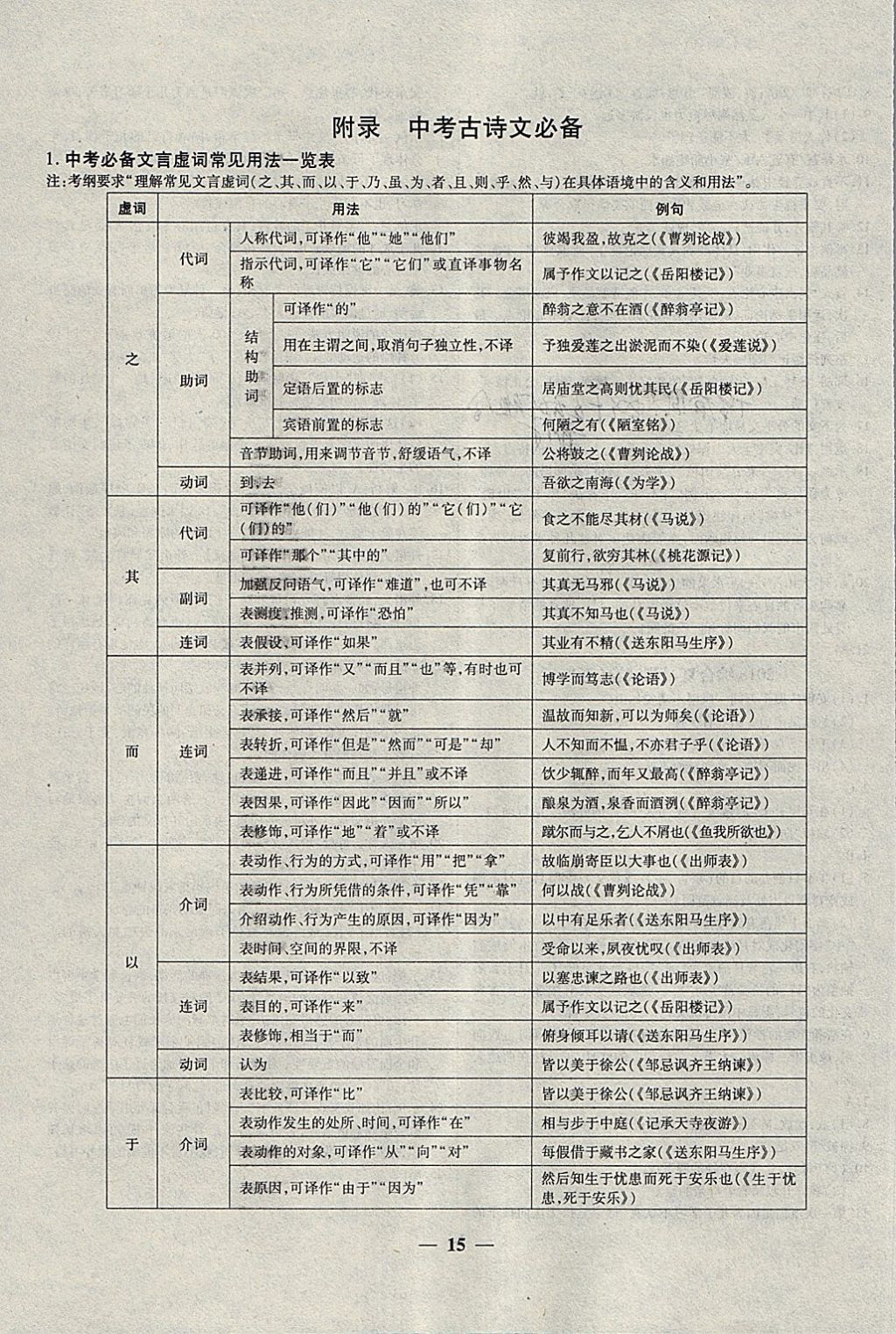 2018年中考試題專題訓練語文 參考答案第15頁