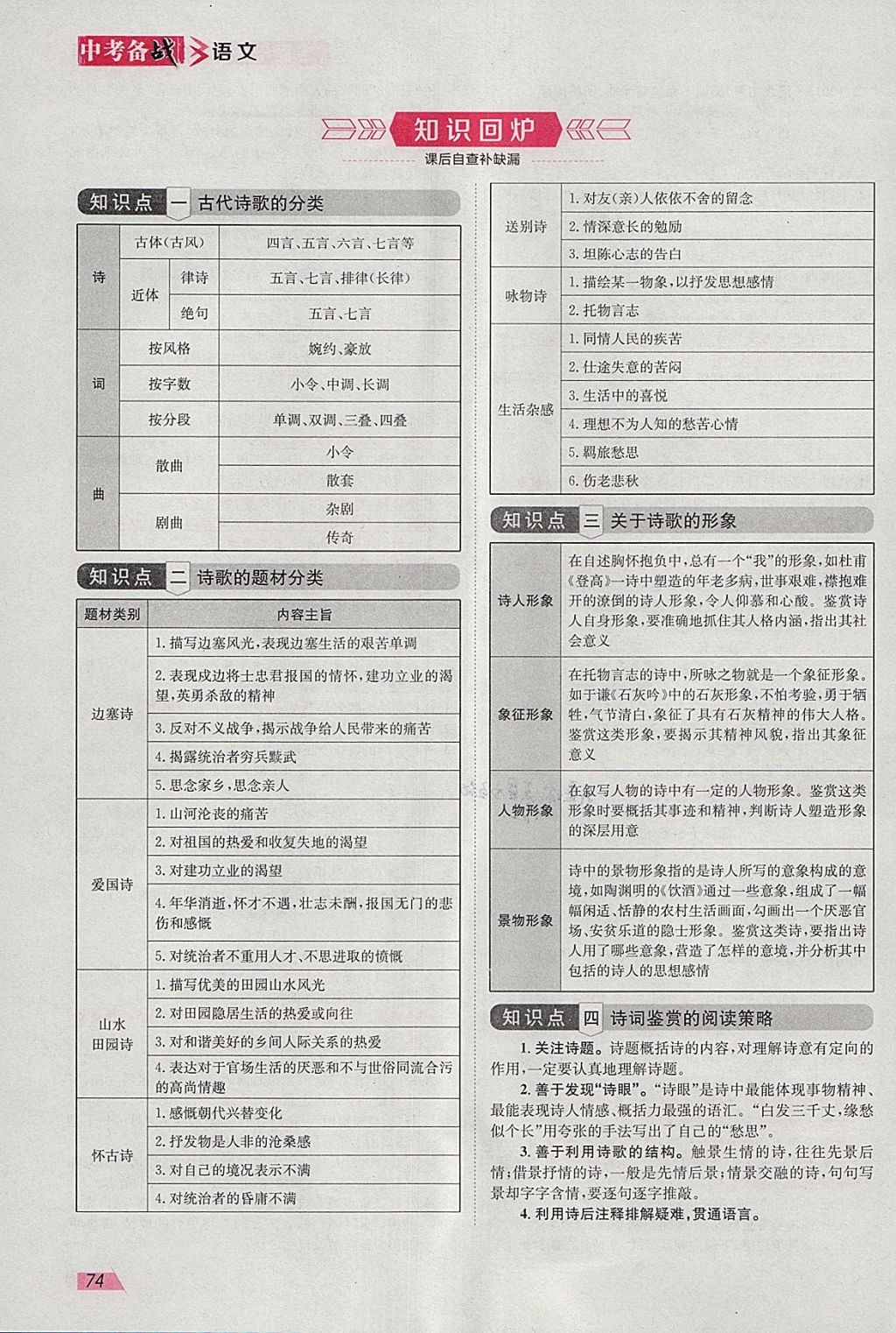 2018年智乐文化中考备战语文河北专版 参考答案第84页