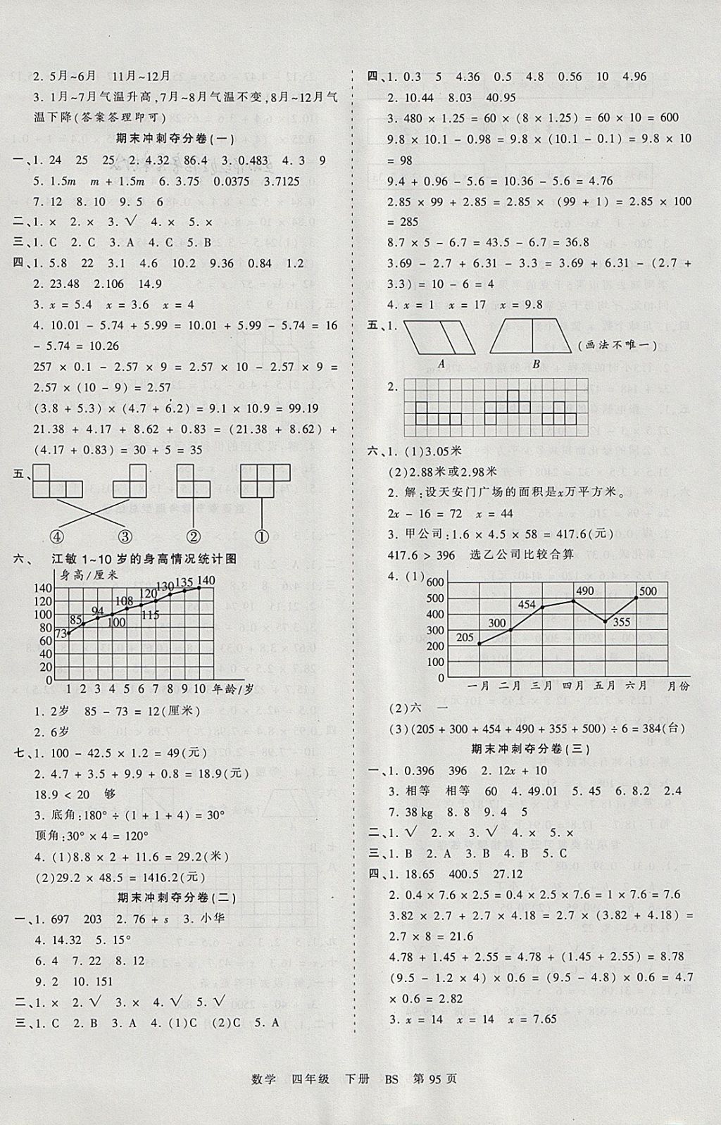 2018年王朝霞考點(diǎn)梳理時(shí)習(xí)卷四年級(jí)數(shù)學(xué)下冊(cè)北師大版 參考答案第7頁