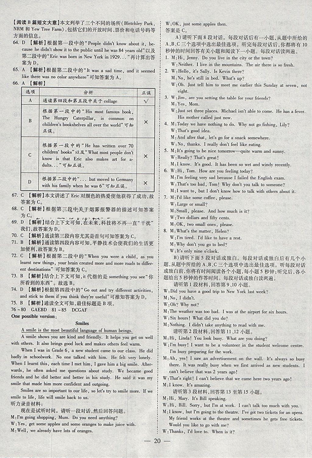 2018年中考試題薈萃及詳解精選40套英語(yǔ) 參考答案第20頁(yè)