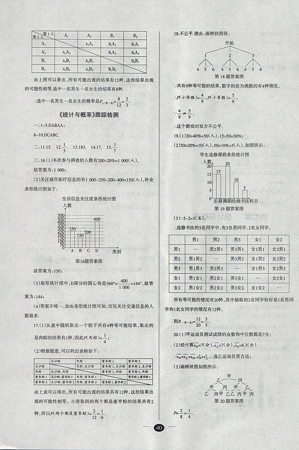 2018年山西学习报中考备战数学 参考答案第40页