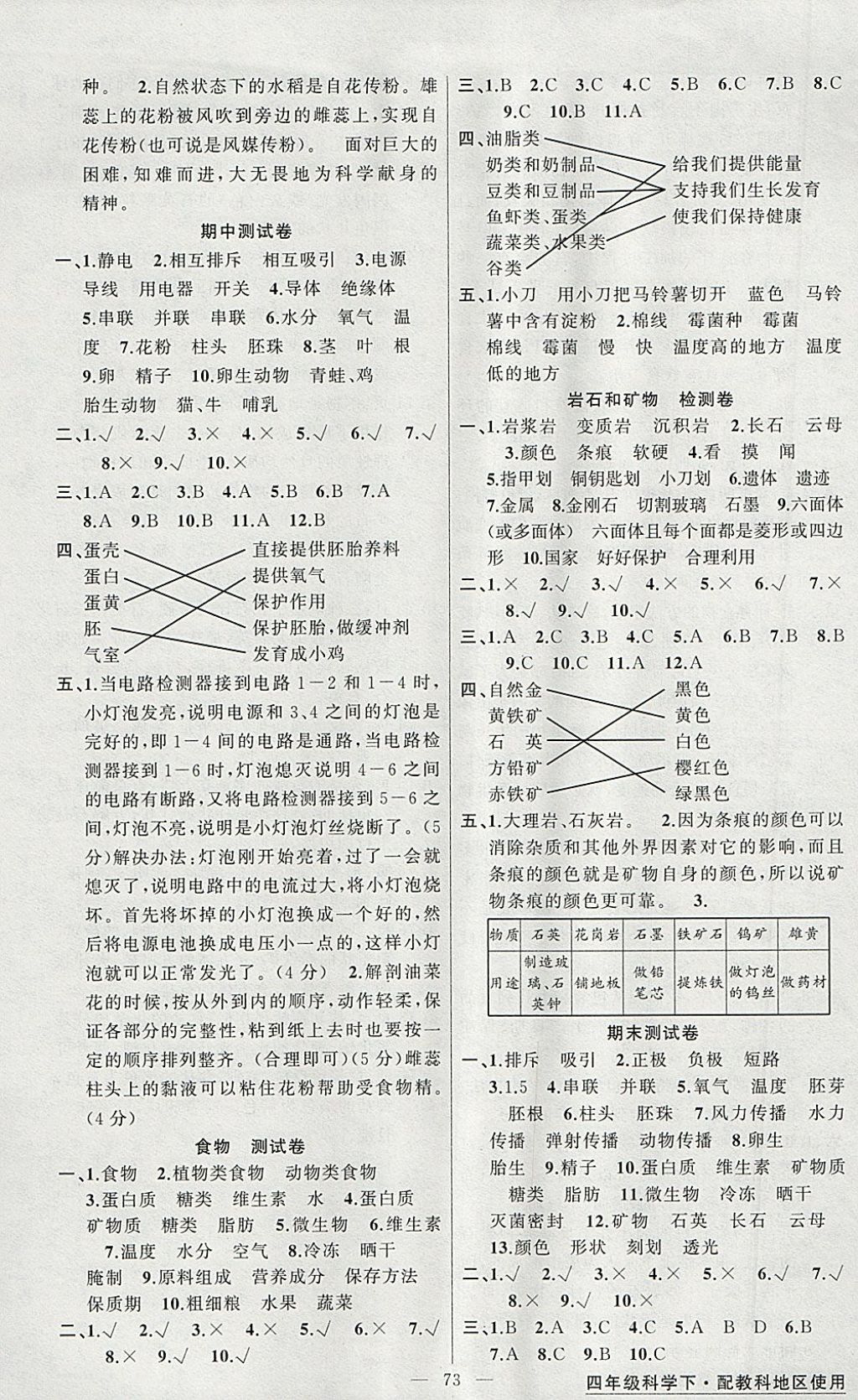 2018年黄冈金牌之路练闯考四年级科学下册教科版 参考答案第5页