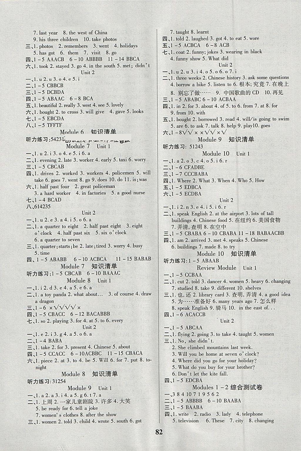 2018年培優(yōu)三好生課時作業(yè)五年級英語下冊A版 參考答案第2頁