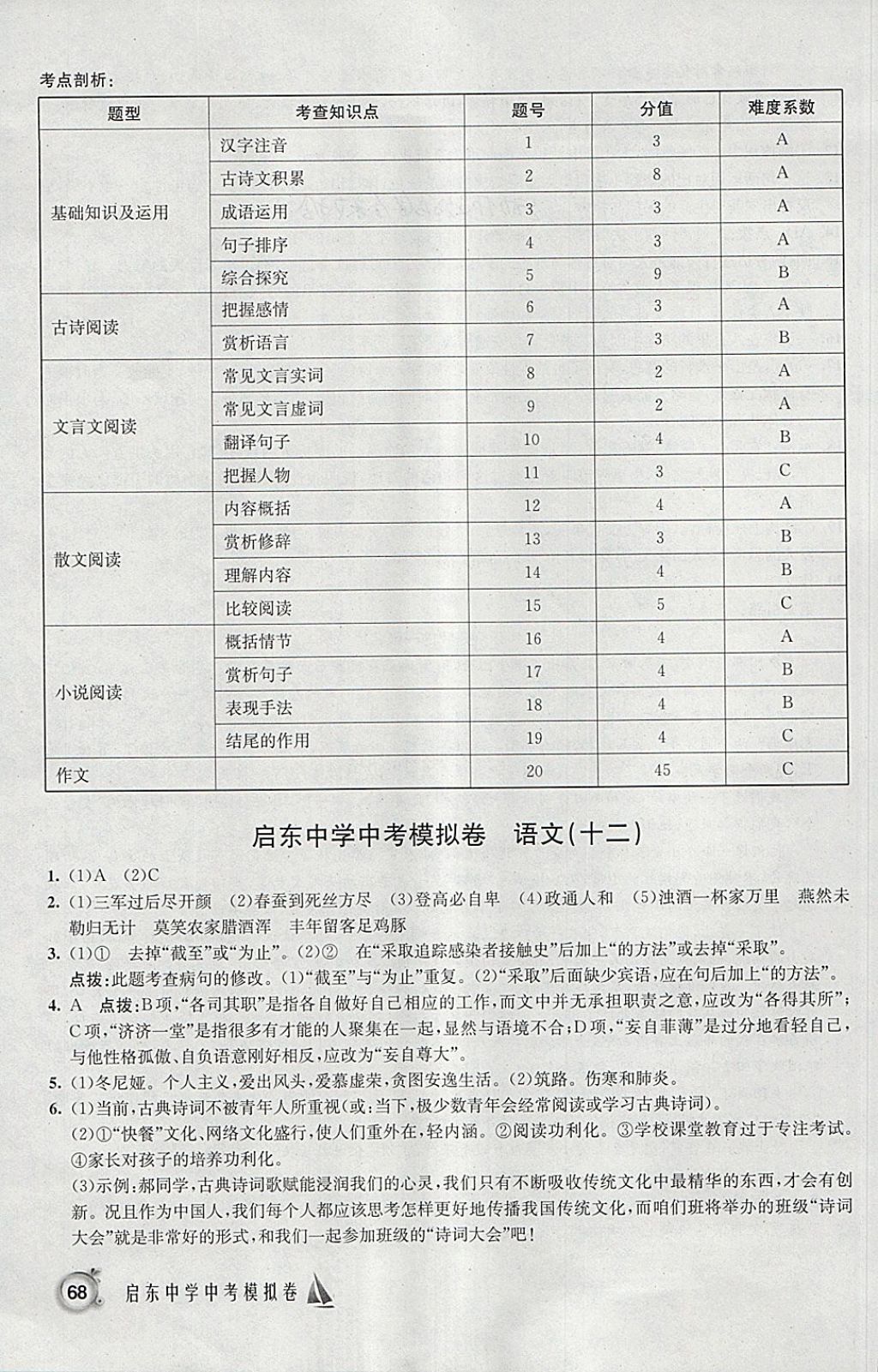 2018年啟東中學(xué)中考模擬卷語文 參考答案第31頁