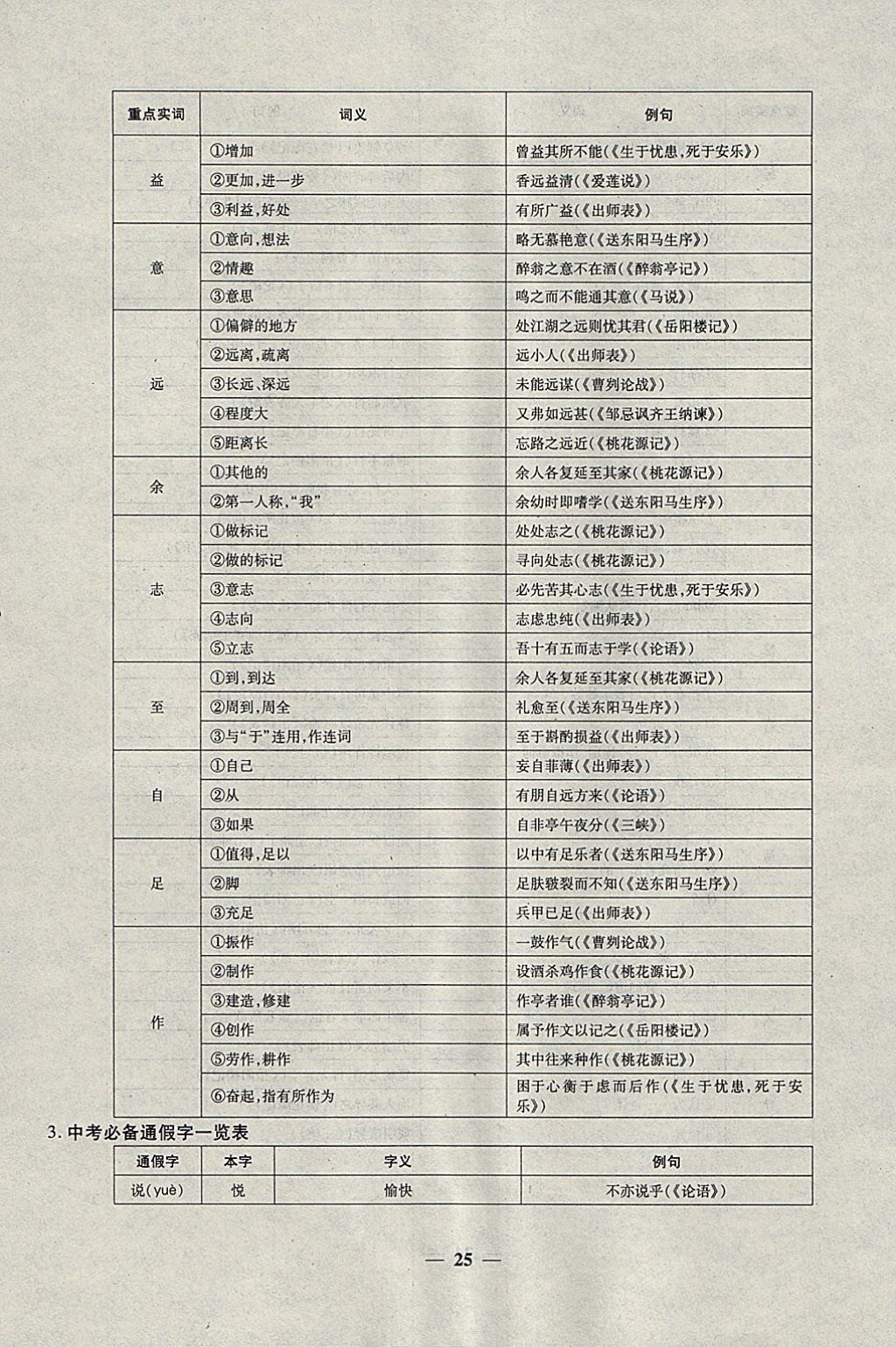 2018年中考試題專題訓(xùn)練語文 參考答案第25頁