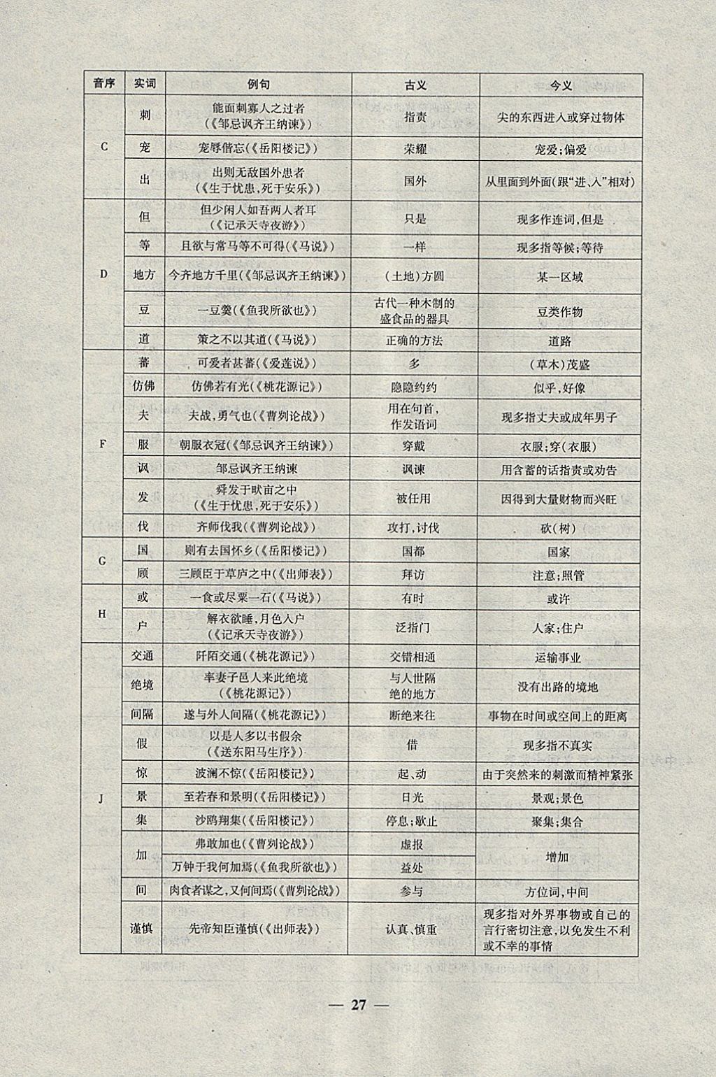 2018年中考試題專題訓練語文 參考答案第27頁