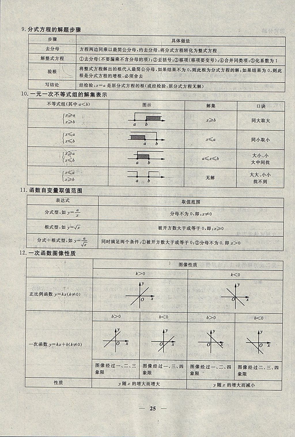 2018年中考試題專題訓(xùn)練數(shù)學(xué) 參考答案第25頁