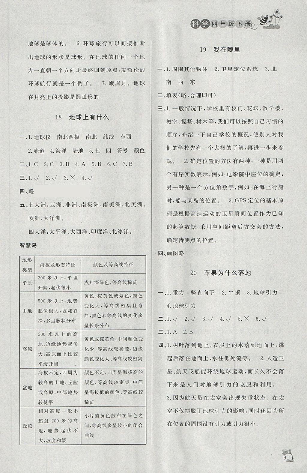 2018年小学课外作业四年级科学下册 参考答案第7页