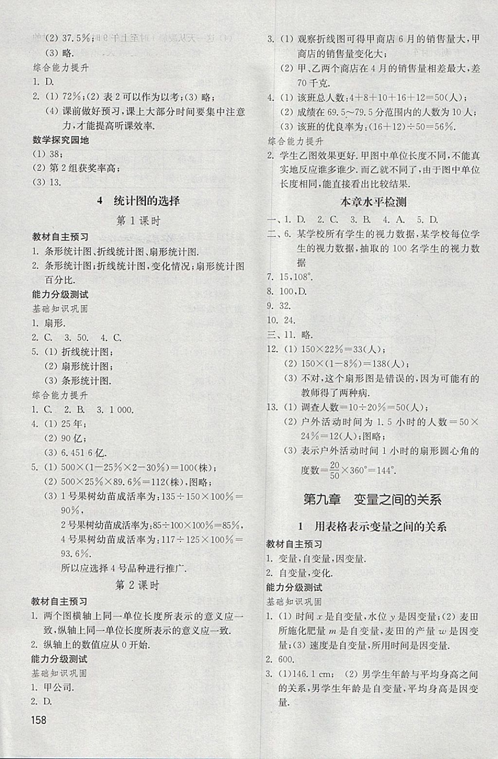 2018年初中基礎(chǔ)訓(xùn)練六年級(jí)數(shù)學(xué)下冊(cè)五四制山東教育出版社 參考答案第10頁(yè)