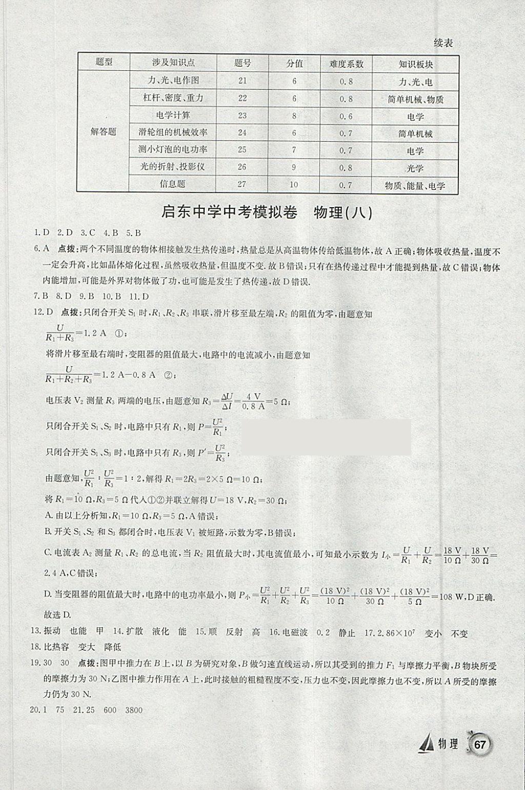 2018年啟東中學(xué)中考模擬卷物理 參考答案第22頁