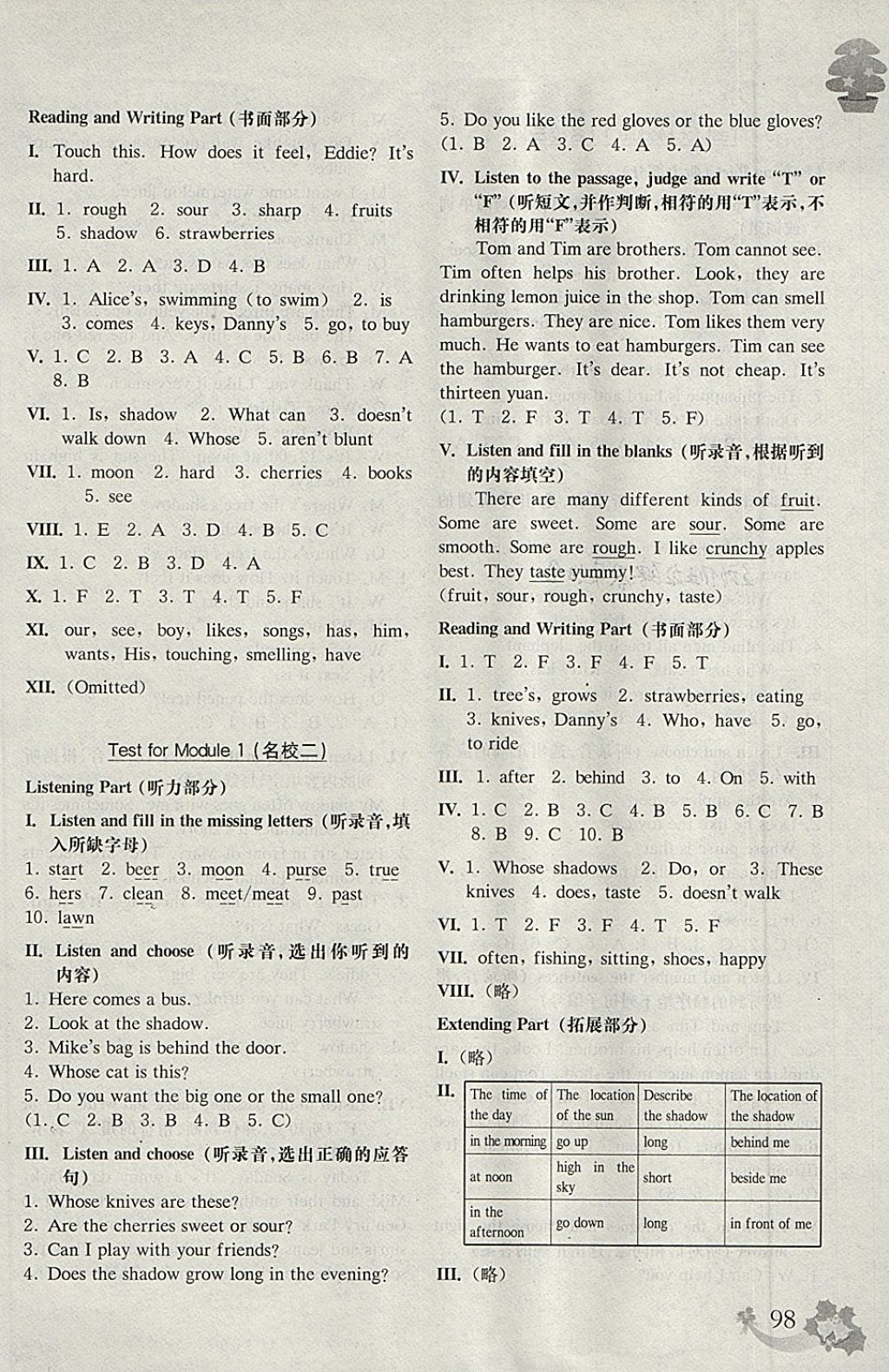 2018年上海名校名卷四年级英语第二学期牛津版 参考答案第2页