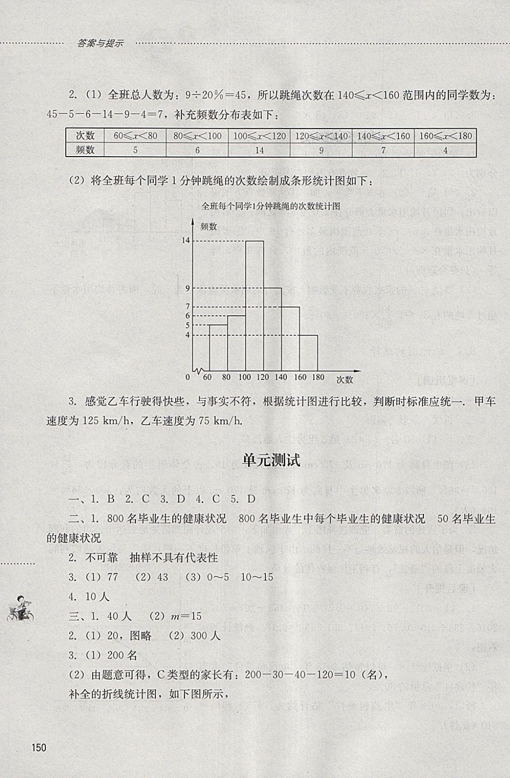 2018年初中课堂同步训练六年级数学下册山东文艺出版社 参考答案第16页