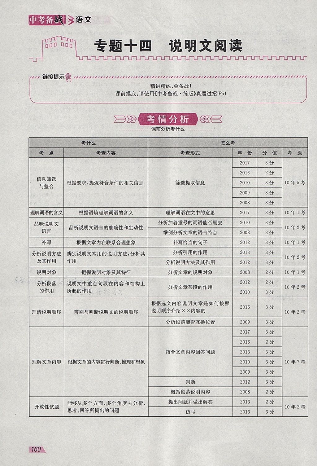 2018年智樂文化中考備戰(zhàn)語文河北專版 參考答案第198頁