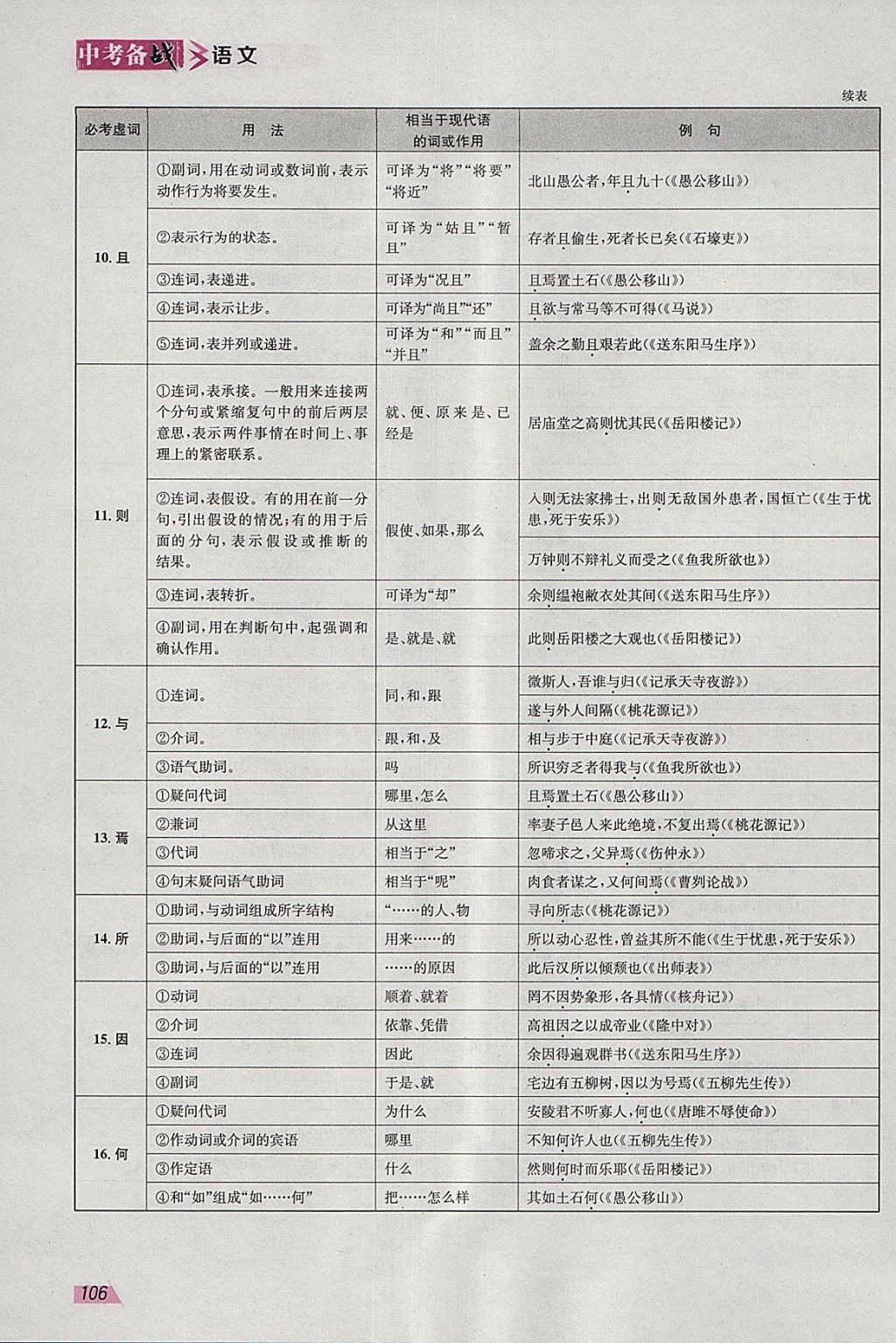 2018年智乐文化中考备战语文河北专版 参考答案第116页