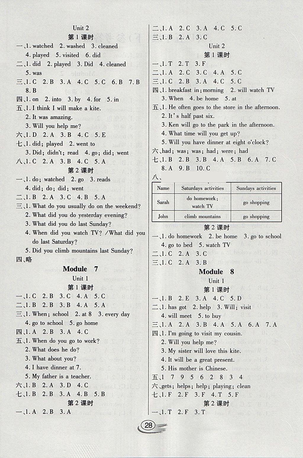 2018年全能測(cè)控課堂練習(xí)五年級(jí)英語(yǔ)下冊(cè)外研版一起 參考答案第4頁(yè)