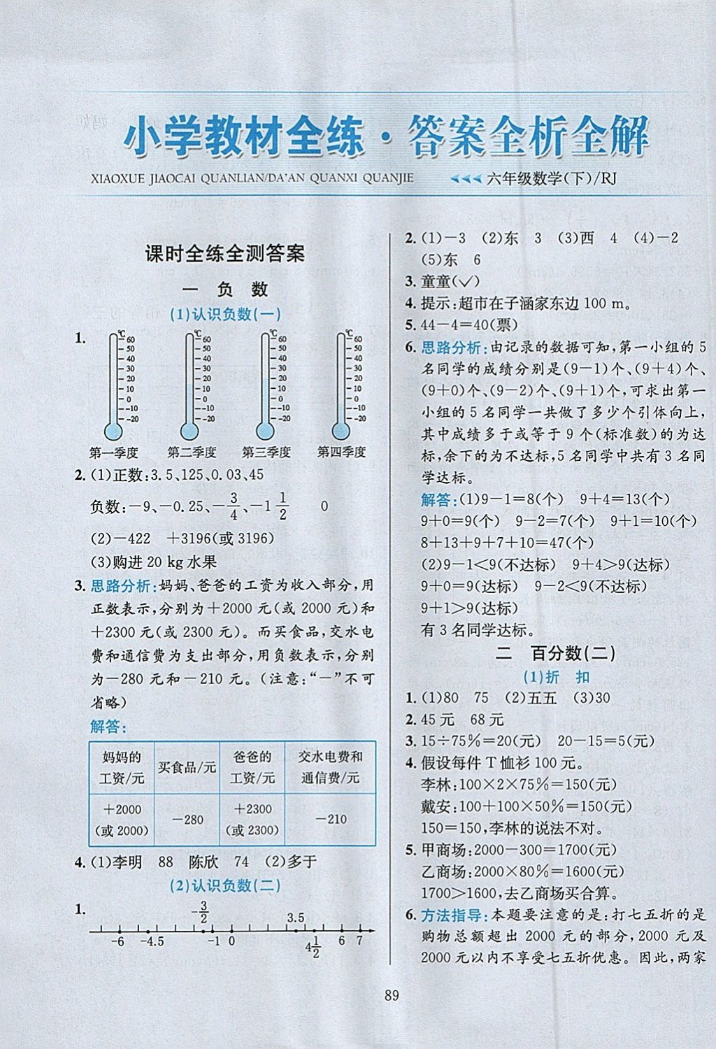 2018年小學(xué)教材全練六年級(jí)數(shù)學(xué)下冊(cè)人教版天津?qū)Ｓ?nbsp;參考答案第1頁(yè)